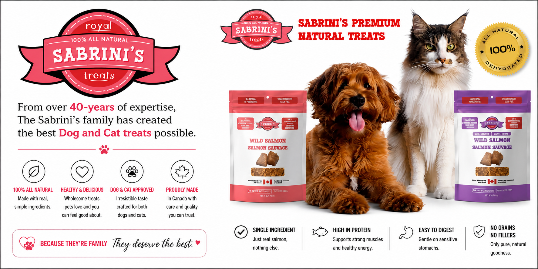 Sabrini's Premium Natural Treats ideal brand example for dog and cat treats.
