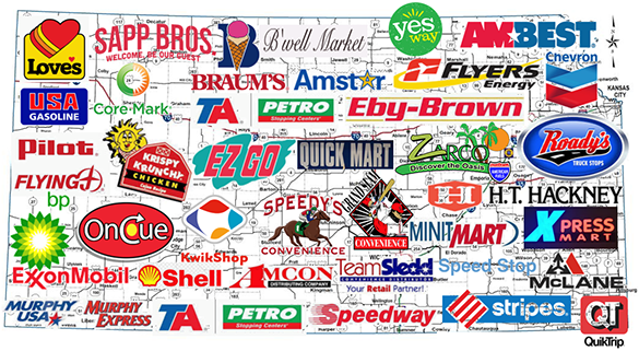 Kansas convenience store brands map